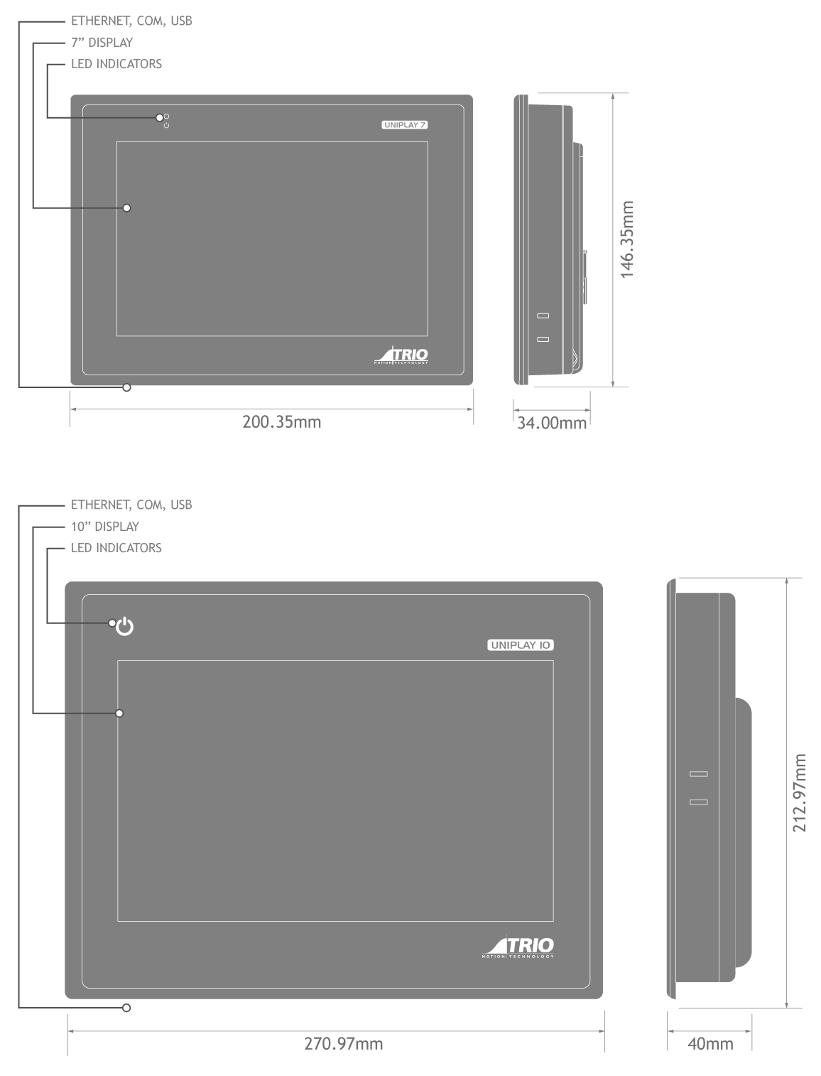 HMI 7