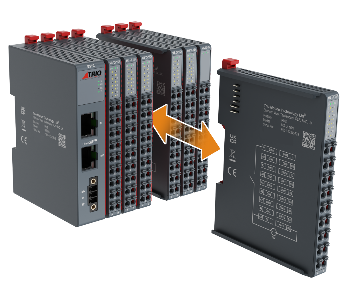 MS IO system expansion