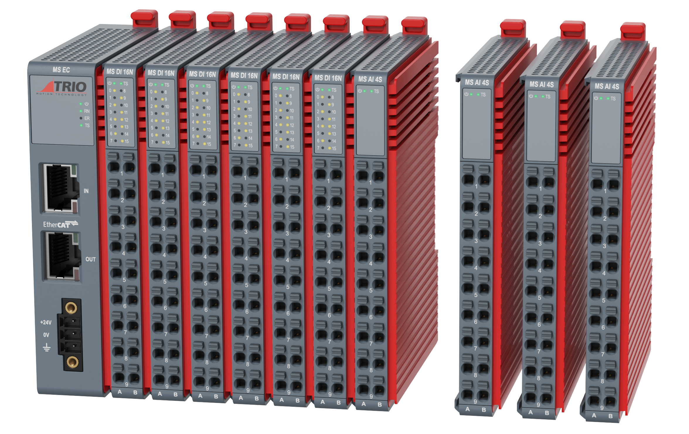 MS I/O expansion modules